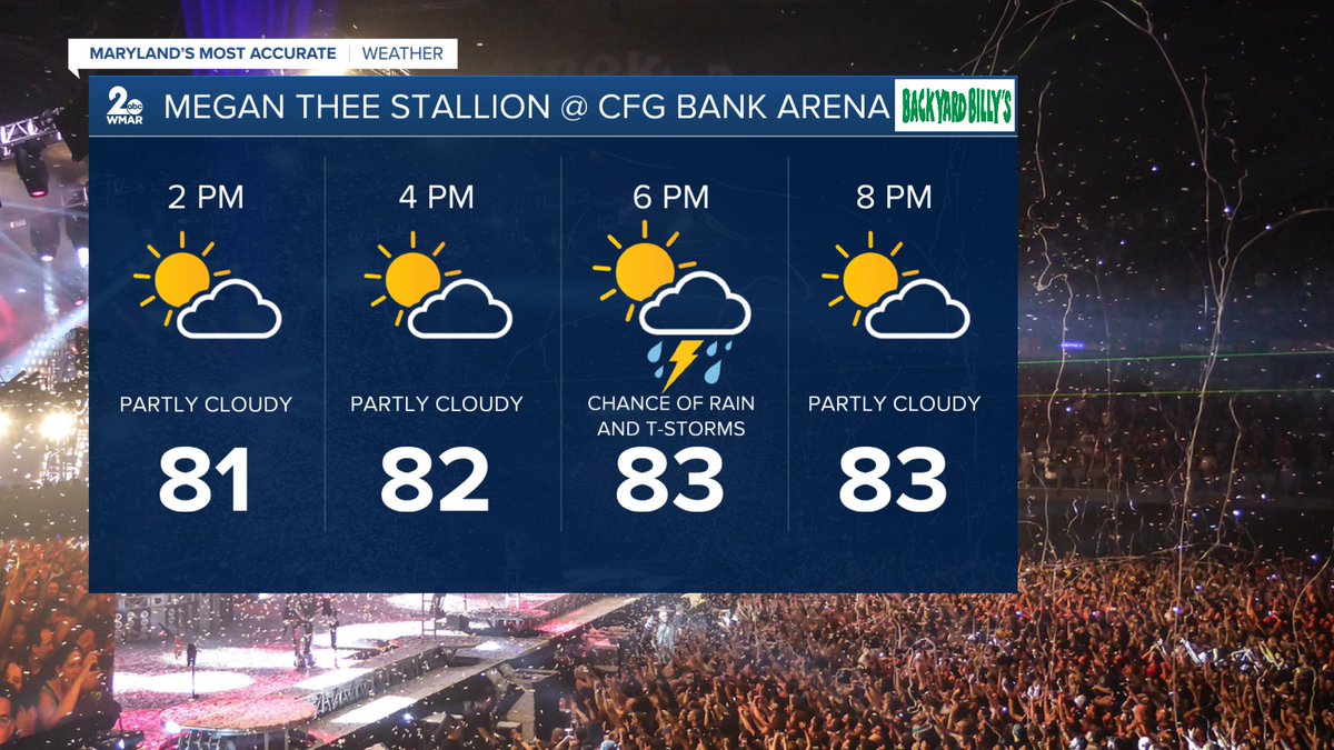 Megan Thee Stallion performs tonight at CFG Bank Arena in Baltimore. Definitely feeling like a hot girl summer in Maryland today! Just a tad less humid. #mdwx #concert