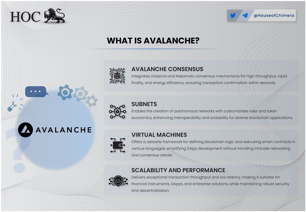 What is @avax? 

🔹Avalanche is a blockchain platform designed for the creation of custom blockchains and dApps, utilizing @avax Consensus mechanism for fast transaction finality
🔸Enables the creation of autonomous networks with customizable rules and token economics, enhancing