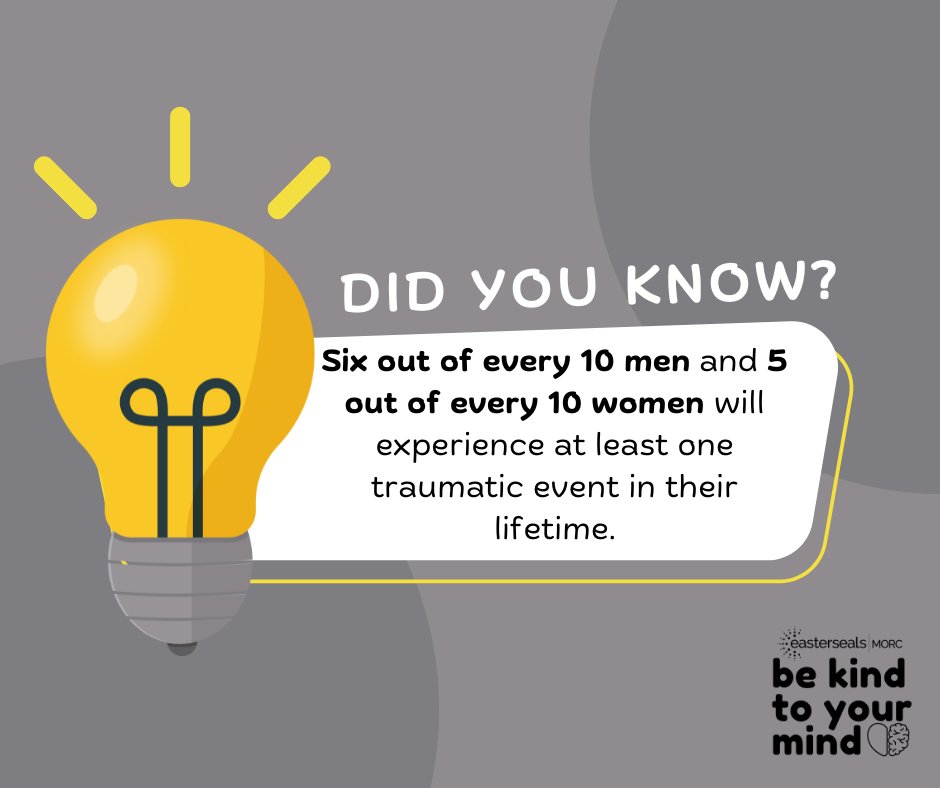 Did you know? Six out of every 10 men and 5 out of every 10 women will experience at least one traumatic event in their lifetime. Traumatic events can leave lifelong impacts on individuals. If you or someone you know is struggling, please visit bit.ly/3ysMtuA