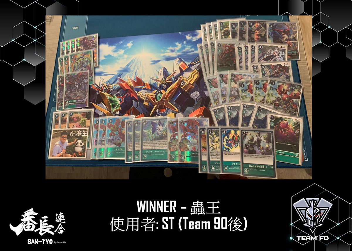 TFDtcg's tweet photo. BAN TYO - 3 on 3 Tournament 
Winner - 90後

Deck use:
1. Red Hybrid
2. DORUGORAMON
3. TYRANTKABUTERIMON

Congratulations 🎉🎉

#デジカ優勝レシピ
#デジモンカードゲーム
#デジカ
#digimon
#TeamFD https://t.co/QxDTirBVHB