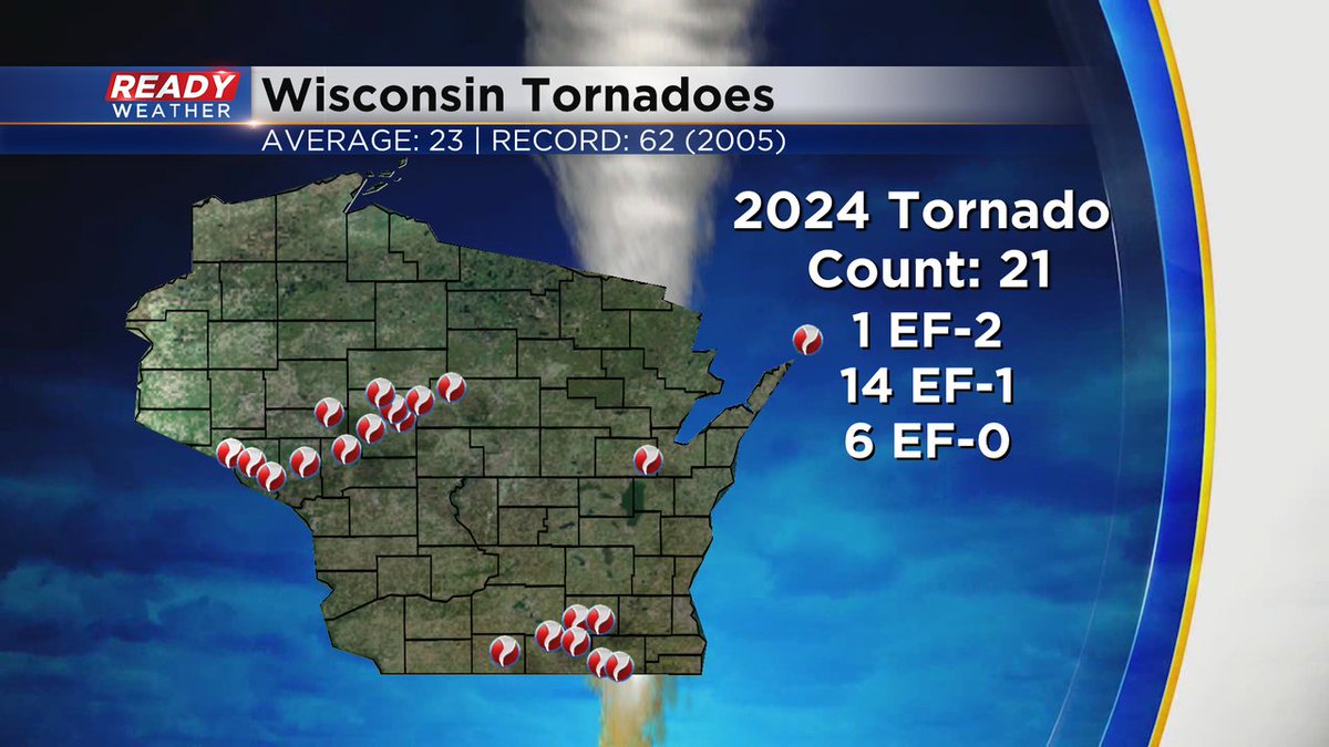 SamKuffelWx's tweet image. NWS Green Bay has confirmed an EF-1 tornado touched down on Washington Island last Tuesday. This is the first documented tornado to occur on Washington Island. #wiw