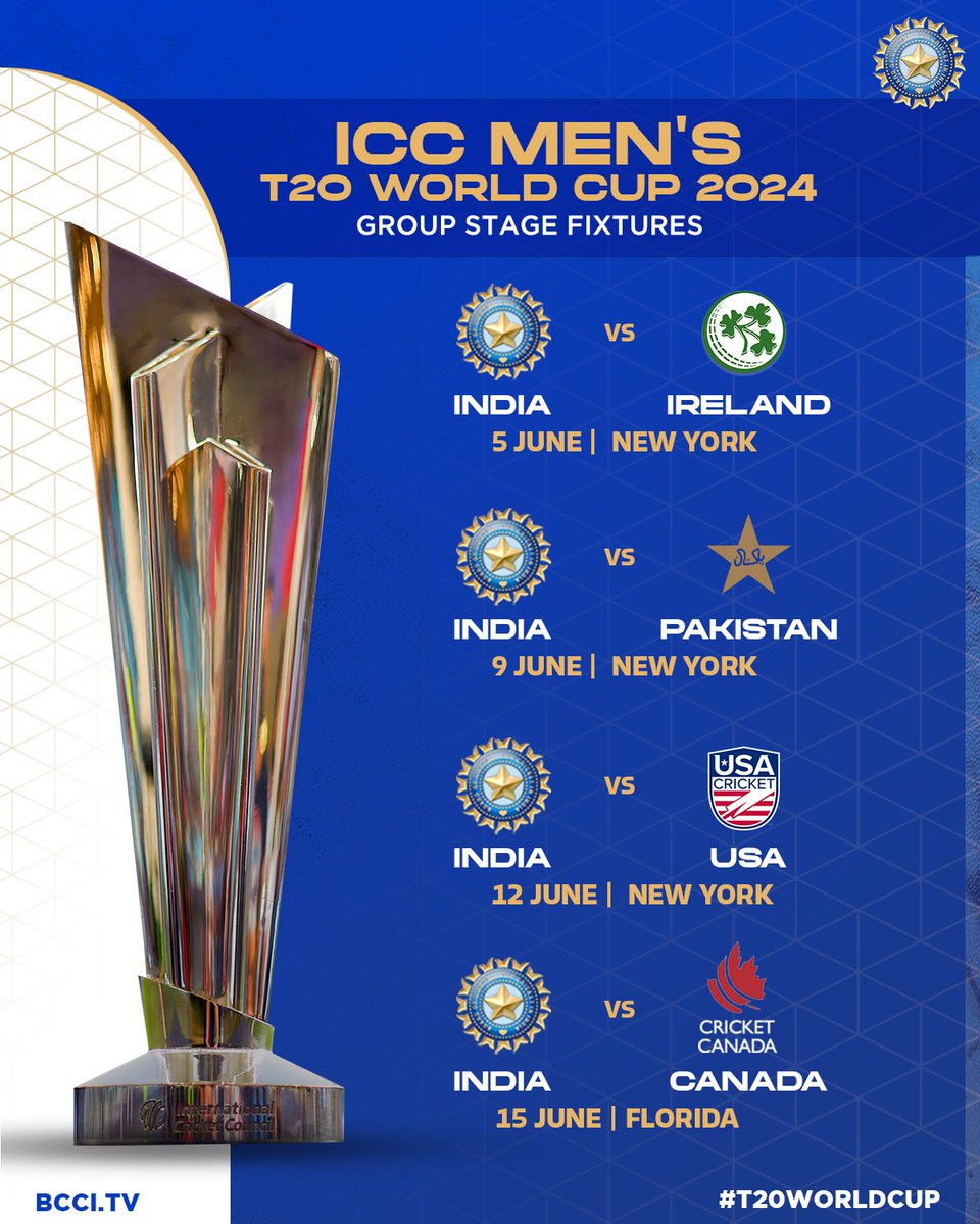 Bharat winning ICC T20 WORLD CUP 2024.
You read it first here! 
#ICCT20WC2024