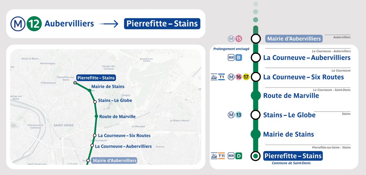 MÉTRO Ligne 12 🚇

( CONCEPT )

Ligne 12 prolongé au Nord en passant part La Courneuve et par Stains.

J’aime abuser 😂, moi qui voulais m’arrêter a Stains – Le Globe…