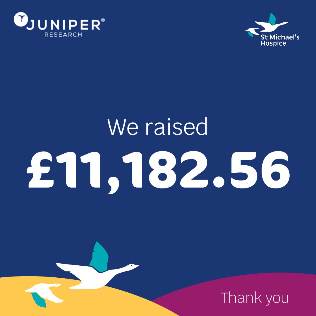 Thank you! 🙏 With your incredible support, we raised £11,182.56 at our Woodland Walk & Run event in April. Your generosity makes a lasting impact on our community and the vital care we provide to those facing life-limiting illnesses. #WoodlandWalk #CommunitySupport