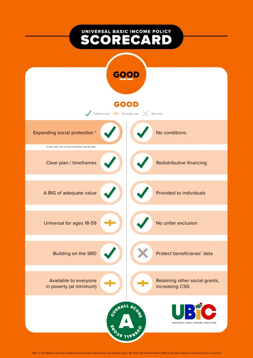 ForGoodZA's tweet photo. GOOD's plan has been rated A on both our economic justice plan and our environmental justice plan.

These two topics show how GOOD is committed to the principle of ensuring the future of South Africa so that our country not only recovers but prospers in the next generation 🧡🇿🇦 https://t.co/v6S2dFpeZR