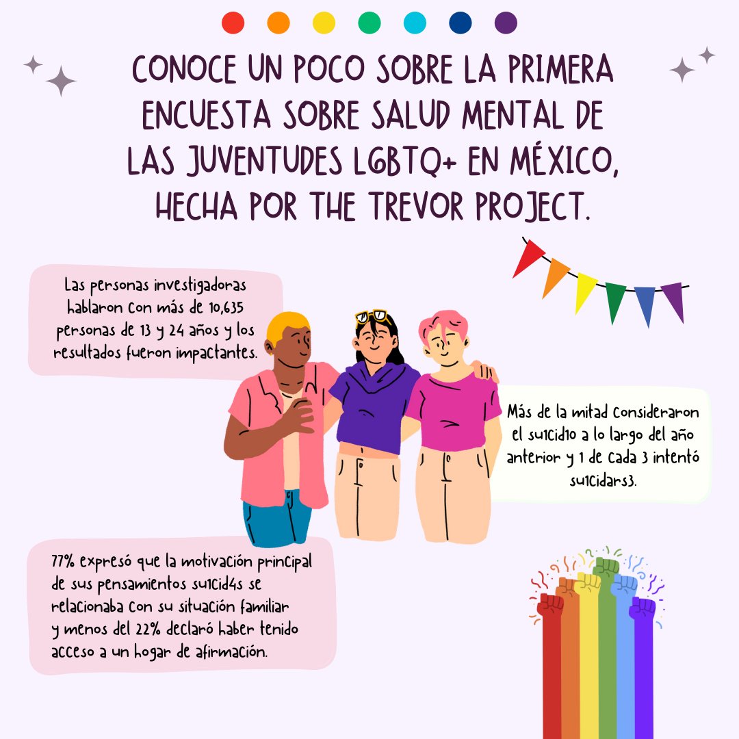 Las cifras impactan, pero las personas y las historias no se reducen a sólo números.
Fuente: The Trevor Project

#ObservatorioDeGeneroYJuventud #JuventudInclusiva #Genero #Diversidad #Inclusión #LGBT #Igualdad #Feminismo