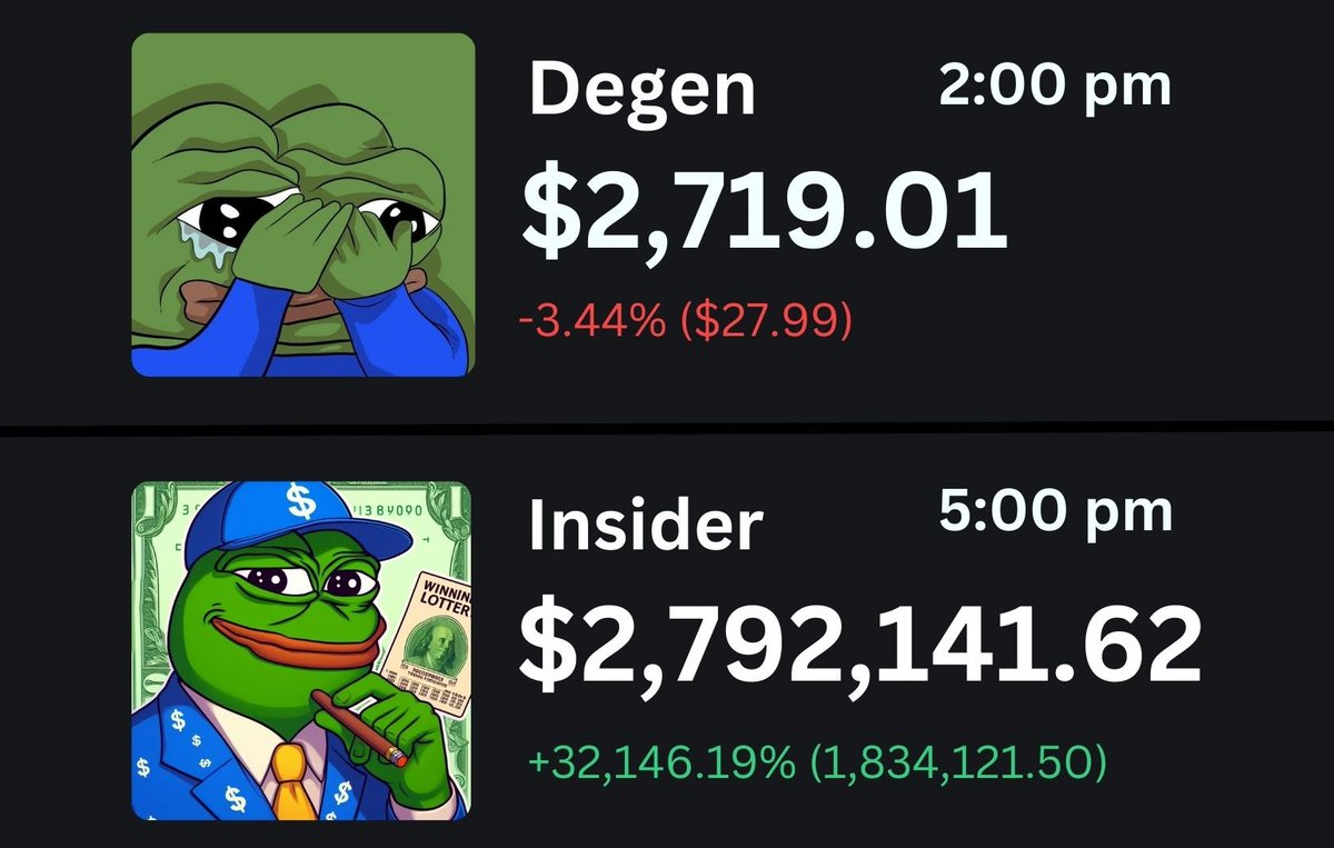 leshka_eth's tweet photo. You may have seen many posts about insider wallets to make millions with just $100-$500.

Just recent: One guys made $5M sniping $CAT.

But no one explained how to profit from such wallets.

Insiders will hate me for sharing this for FREE👇🧵 https://t.co/PNocKm6jey