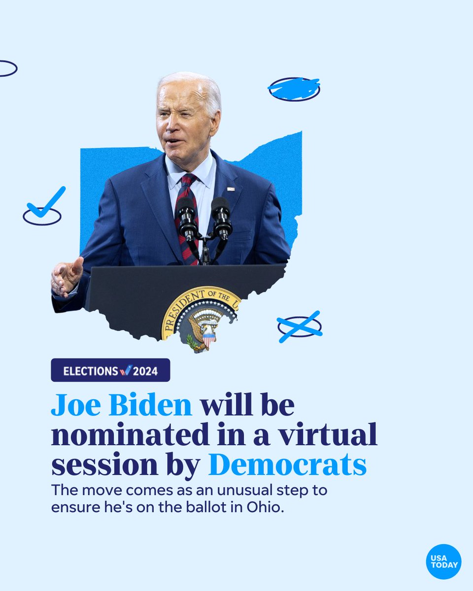 Democrats will virtually choose President Joe Biden as their nominee after Ohio lawmakers dragged their feet in changing a state deadline that clashed with the party's convention.usatoday.com/story/news/pol…