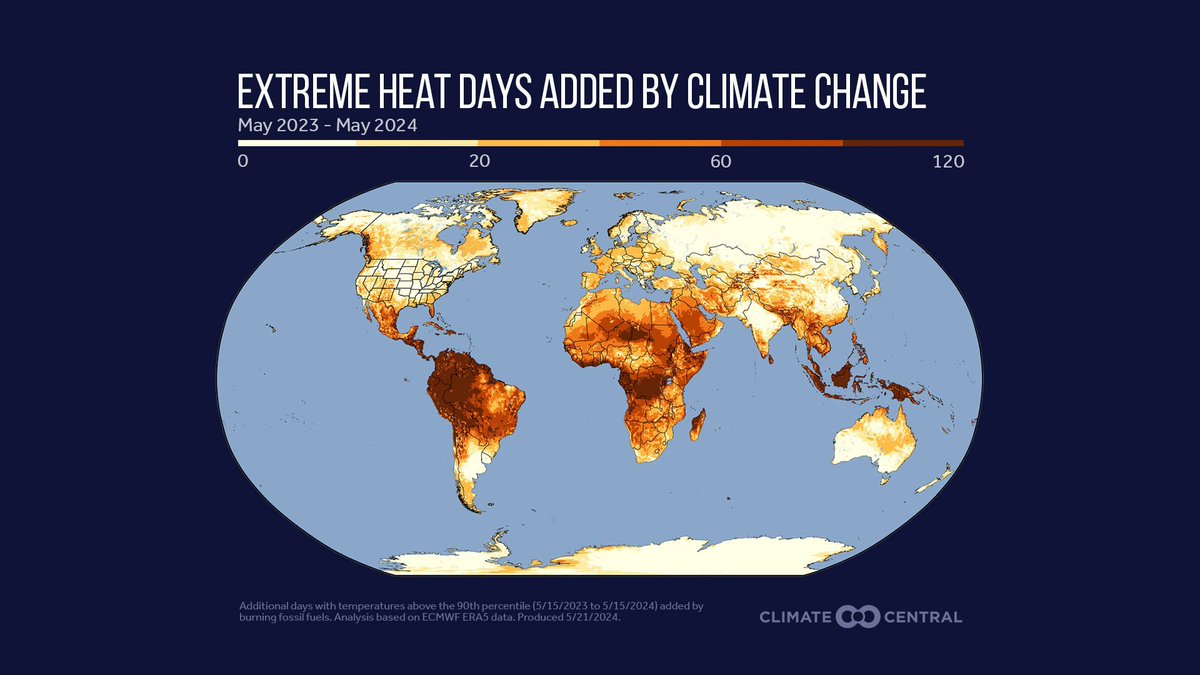 New analysis: climate change boosted dangerous heat waves for billions over the last 12 months. Heat Action Day (June 2) aims to keep people safe and informed during hotter, longer heat waves. #BeatTheHeat bit.ly/global-heat-ac… #climatematters