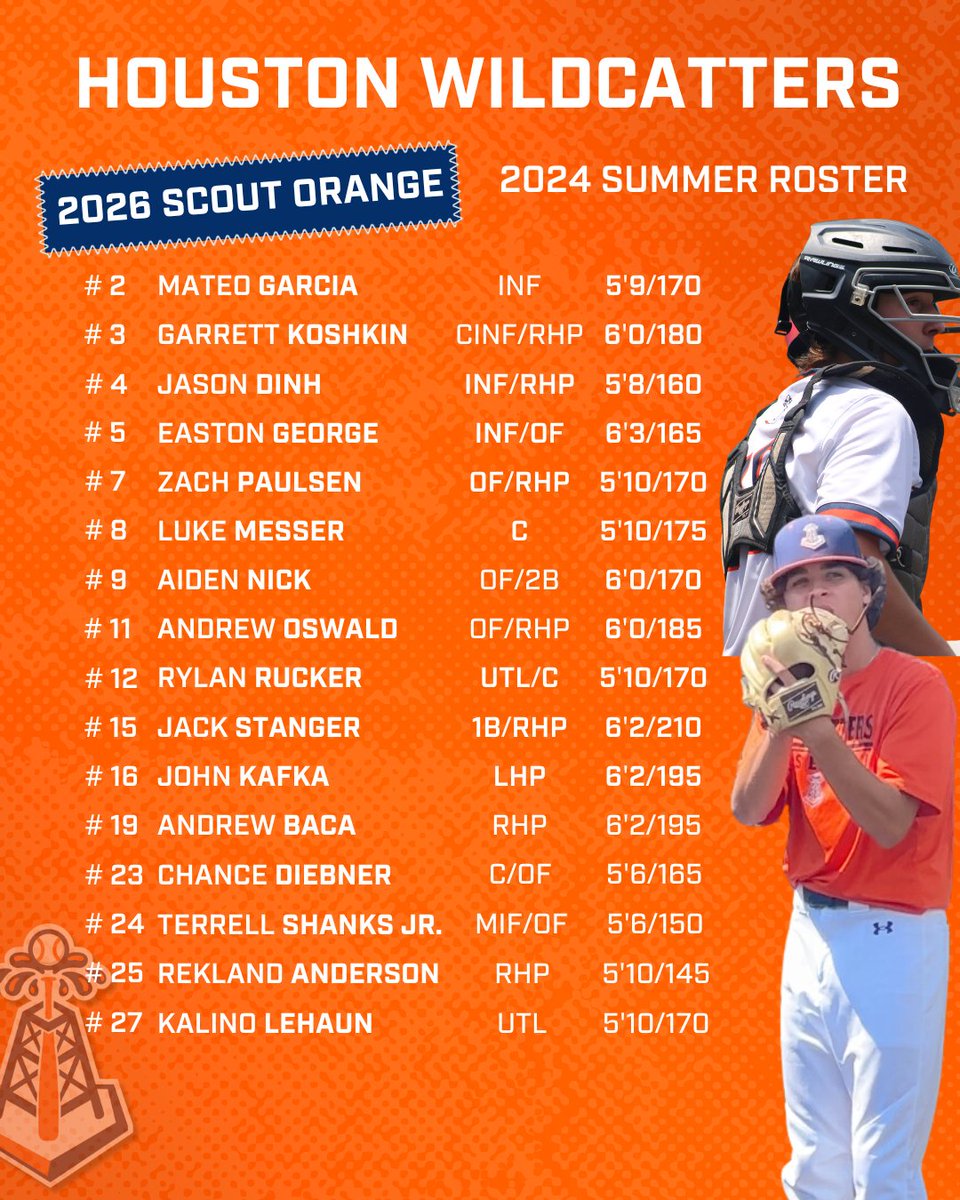 𝐈𝐍𝐓𝐑𝐎𝐃𝐔𝐂𝐈𝐍𝐆 𝐇𝐎𝐔𝐒𝐓𝐎𝐍 𝐖𝐈𝐋𝐃𝐂𝐀𝐓𝐓𝐄𝐑𝐒 𝟐𝟎𝟐𝟔 𝐒𝐂𝐎𝐔𝐓 𝐎𝐑𝐀𝐍𝐆𝐄

2024 Summer Season kicks off this weekend with the PG WWBA South Invitational at Premier.

@txwildcatters | <a href="/AmbresChip/">Chip Ambres</a> | <a href="/PRIME_HTX/">Prime Performance HTX</a> | <a href="/PrimePJosh/">Josh | Prime Performance HTX</a>