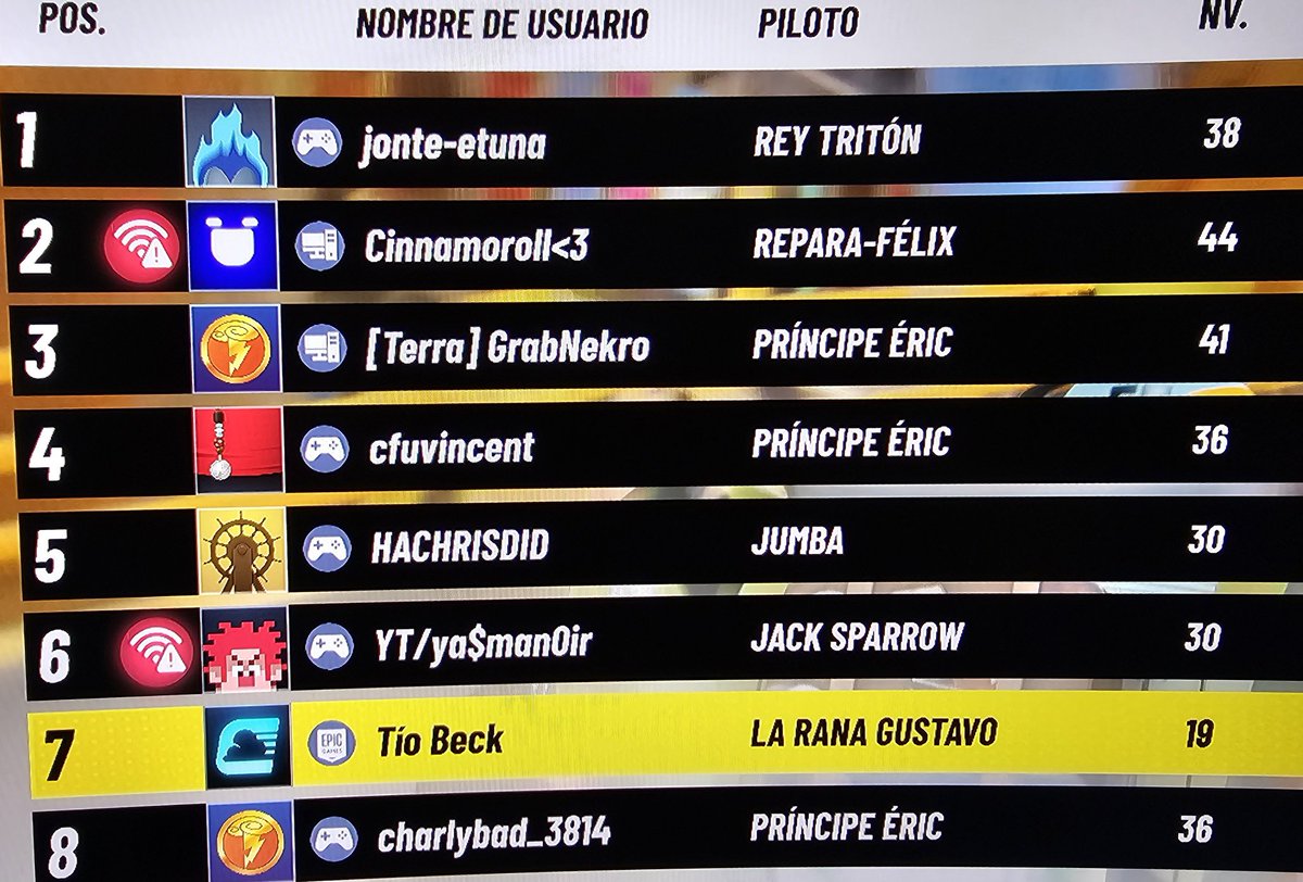 beckps3's tweet photo. @MarcelRS1968 @SpeedstormGame Right, this is what I mean, what is @SpeedstormGame thinking when making this kind of matchmaking? Just take my points away and save me the time... so useless https://t.co/PgbOFjhS2n