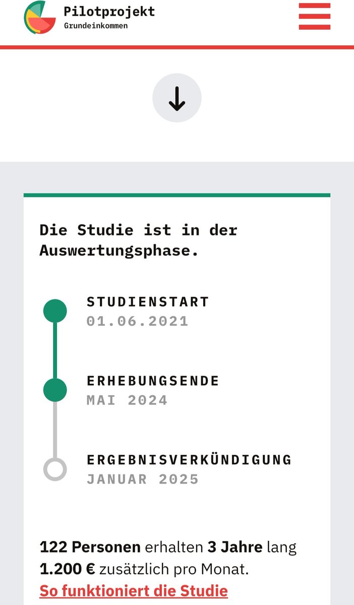 Das Pilotprojekt 'Bedingungsloses Grundeinkommen' in Deutschland endet jetzt am 31.05.2024, da es im Juni 2021 ins Leben gerufen wurde. Bald gibt es eine Auswertung und wird auch dem #Bundestag im Januar 2025 hingelegt. Zufall? Natürlich nicht. #BGE #Agenda2030