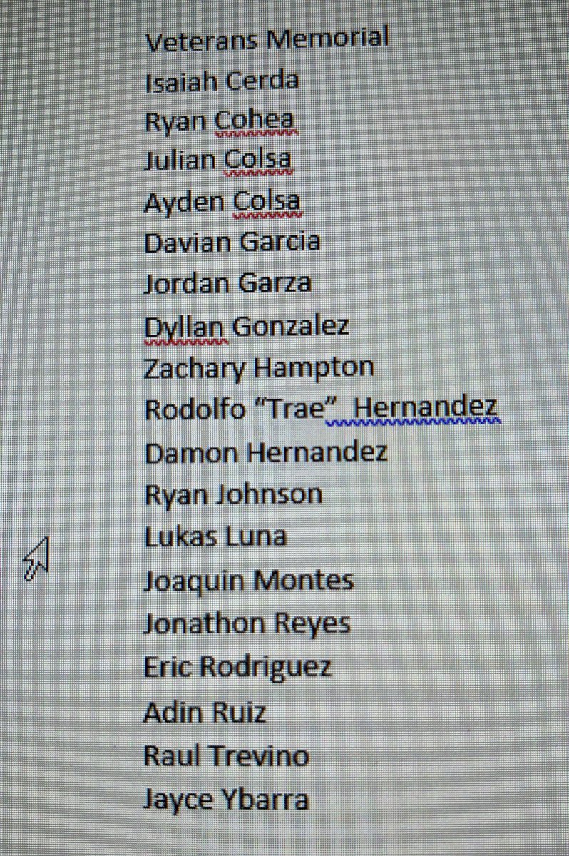 These guys got it done in the classroom as well.  2024 Academic All District.