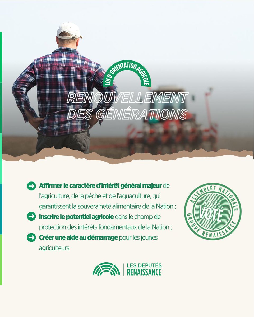 L'Assemblée nationale a adopté la loi d'orientation #agricole portée par @MFesneau. 
Cette loi vient compléter les mesures de simplification annoncées au début de l'année et créer les conditions du renouvellement des générations d'agriculteurs.

#directAN #LOA