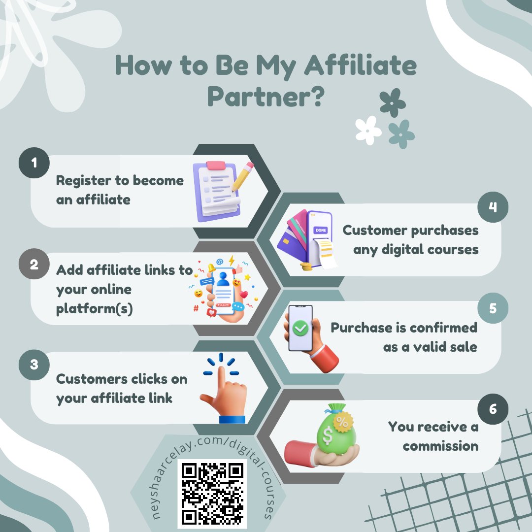 Explore my affiliate marketing Program and get the benefits of passive income.

neyshaarcelay.com/digital-courses

#healingjourney #fearless #YouExponentiallyEmpowered #Growthmindset #SelfAwareness #Lifetransformation #Mindfulness #Empowerment #Resilience #Selfcare