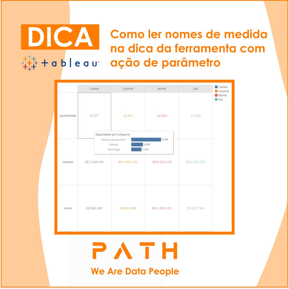 Nesta dica iremos mostrar como ler nomes de medida na dica da ferramenta com ação de parâmetro.
 
Confira a dica completa no nosso site: cutt.ly/2eyZsNOF
 
 #Tableau #WeAreDataPeople #DataFam #VisualAnalytics #PathDataFan #TableauTips #PathTips