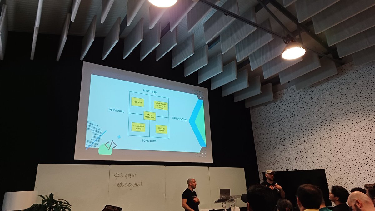 MatheusMarabesi's tweet image. #technicalcoaching @CraftersMadrid  @codurance_ES @jrhuerta @kristianmzmz @kleov_