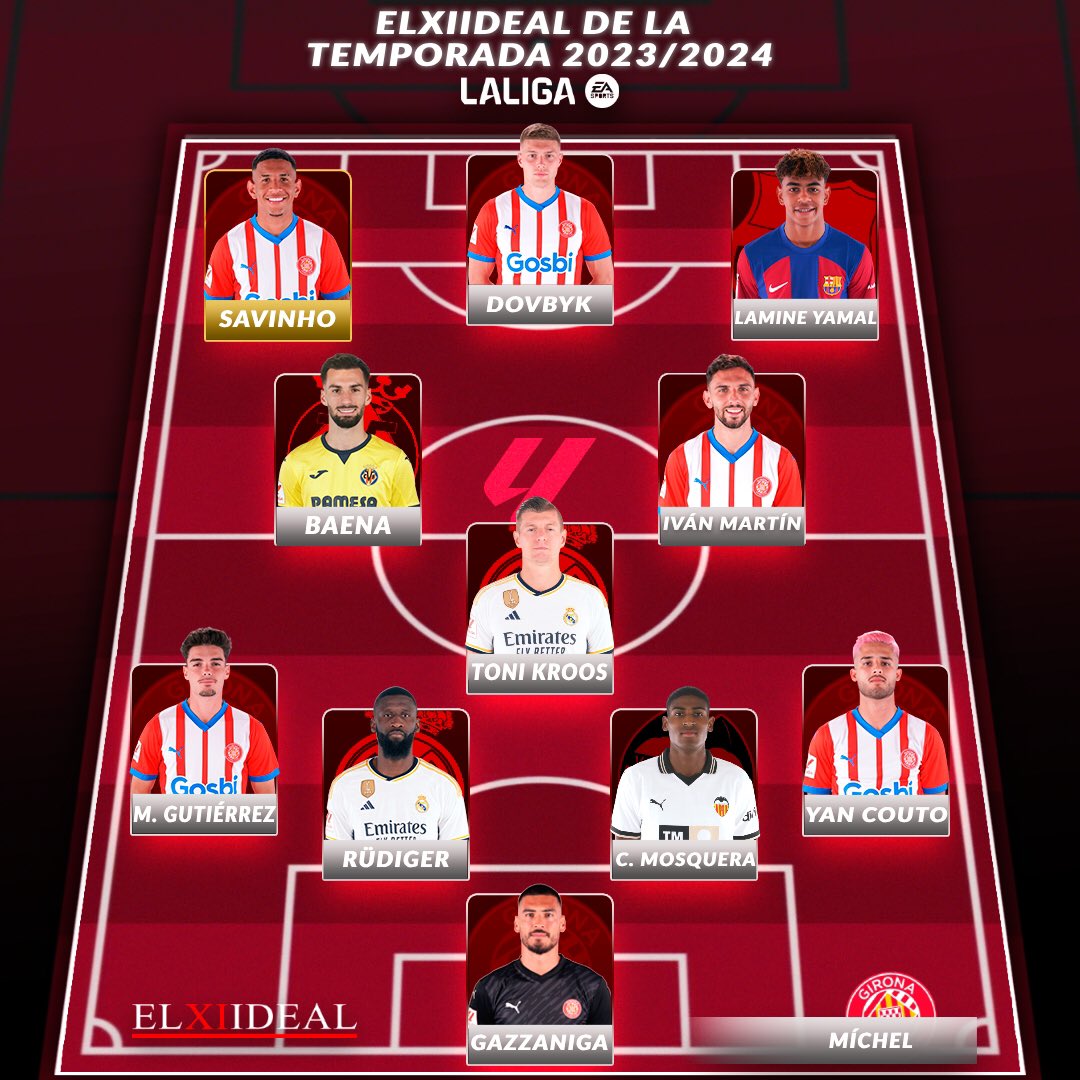 ELXIIDEAL tweet media