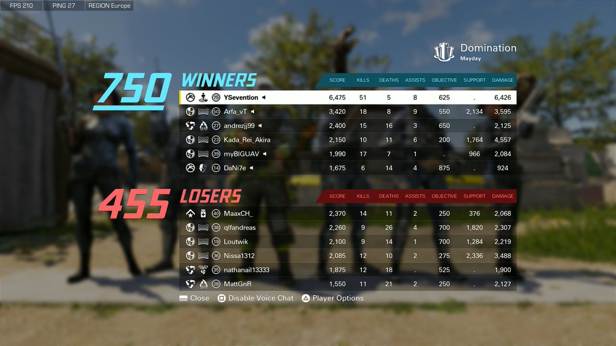 Sevention. tweet media