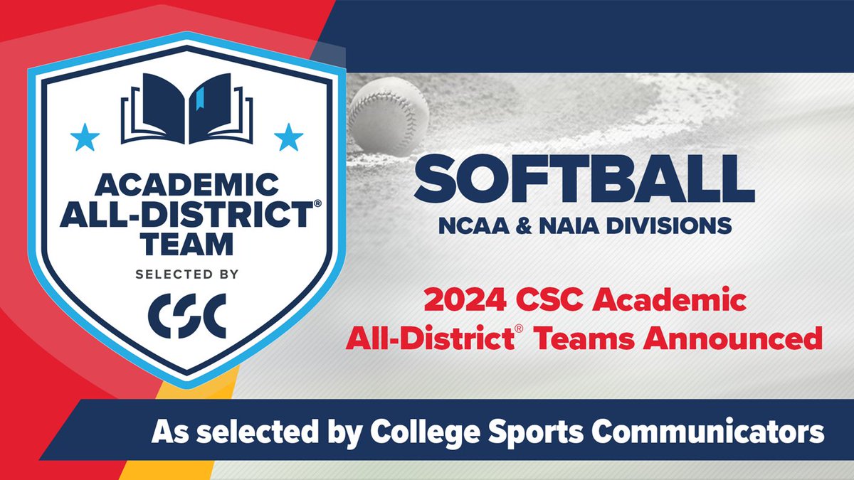 NorthernSunConf's tweet photo. #NSICSB has 54 student-athletes earn @CollSportsComm Academic All-District honors!
#ShineOn

Learn more at: https://t.co/cYDlvMaeMJ https://t.co/dJj9xQgddG
