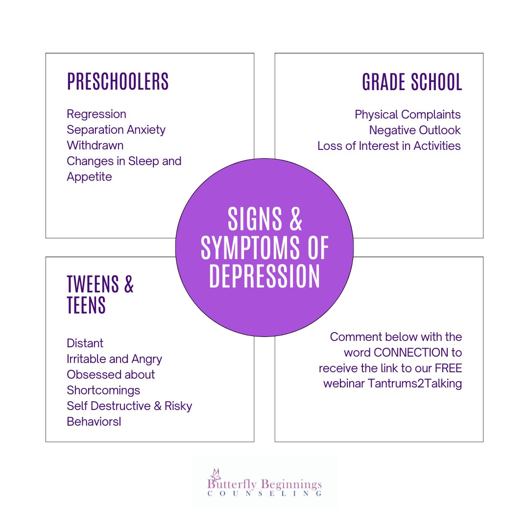 Are you worried that your child's tantrums might be more than just typical behavior? Could they be signs of something deeper, like depression? 🎉 Join Our FREE Webinar: 'From Tantrums to Talking:' Comment below with the word CONNECTION to get the link!!