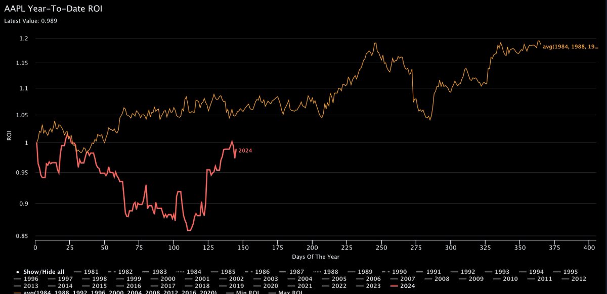 Into The EquityVerse tweet media