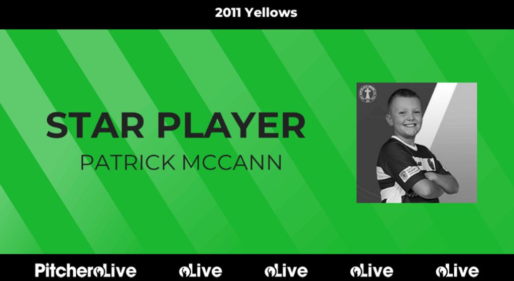 MATCH REPORT: CLYFA LEAGUE #Pitchero

2011 Yellows
blantyreceltic.com/teams/268710/m…