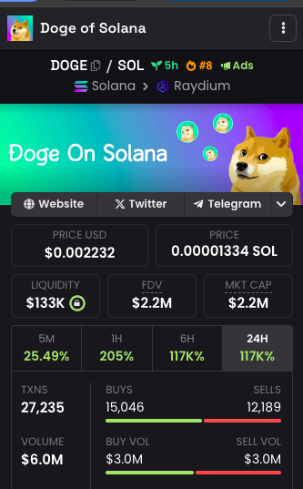 Doge on Solana tweet media