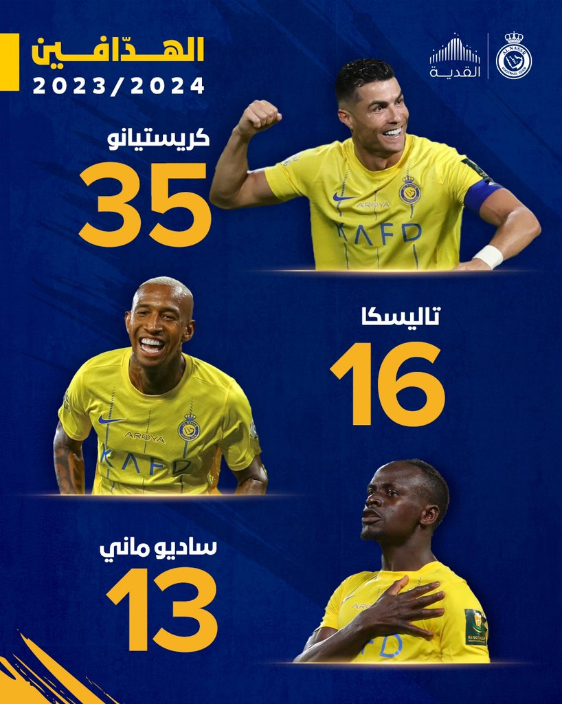 ⚽️☝️ الدون كريستيانو في صدارة هدّافين #النصر في الدوري لموسم 23/24 🇵🇹🔥 #مدينة_القدية | #QiddiyaCity