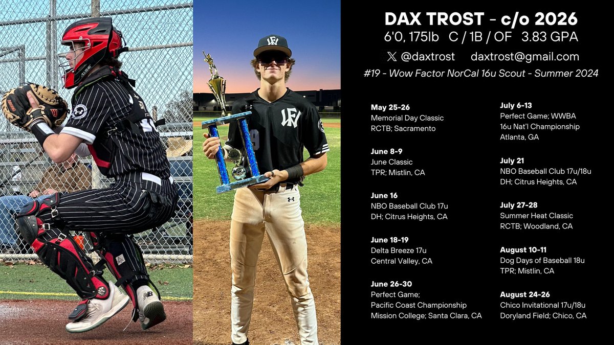 Looking forward to a great summer with my Wow Factor NorCal 16u Scout team. These are some of the locations we will be this season.