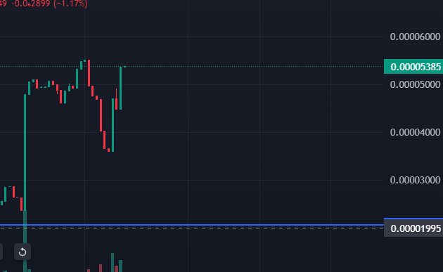 Slovakia coin tweet media