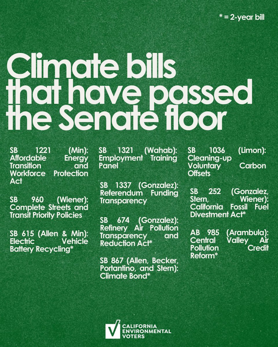 Climate bills that have passed the Senate floor!