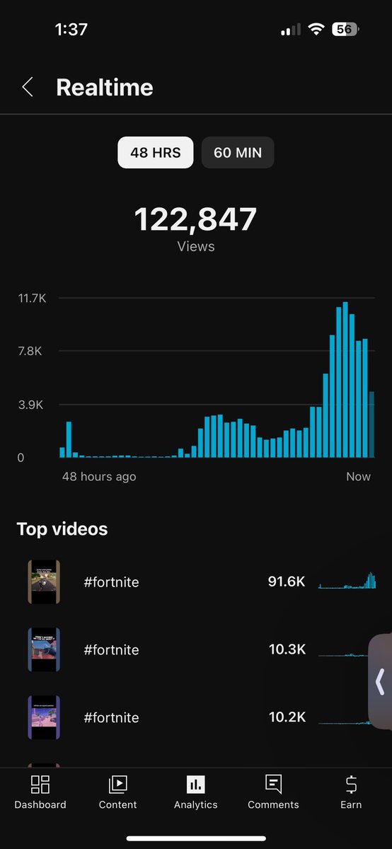 wkeyzeroFN's tweet image. Clix who