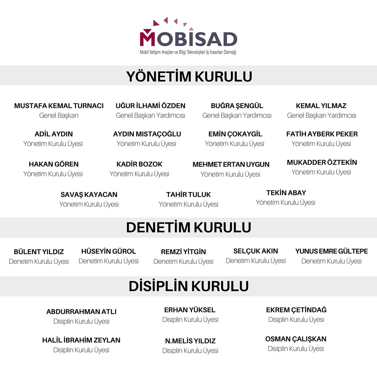 mobisadorg's tweet photo. MOBİSAD 9. Olağan Genel Kurul Toplantısı’nı Park Inn by Radisson Istanbul’da gerçekleştirdik. Başkanımız Sn. Mustafa Kemal Turnacı, üyelerimizin teveccühü ile yeniden Genel Başkan seçildi. Kendisini ve yeni yönetimimizi tebrik ediyor, sektörümüze hayırlı olmasını diliyoruz.

@mustafa_turnaci @uilhami #BuğraŞengül #KemalYılmaz @adilaydn @fayberkpeker #AydınMıstaçoğlu @cokaygil #HakanGören #KadirBozok #MehmetErtanUygun @mukadderoztekn @TahirTuluk @TekinABAY1 @savaskayacan @HsynGrl26 #BülentYıldız @RemziYitgin @ynsemrgltp #SelçukAkın @halil_zeylan @GilanErhan @Abdurra61125371 @ekrem_ctndg @nmelisyildiz @r_osmancaliskan