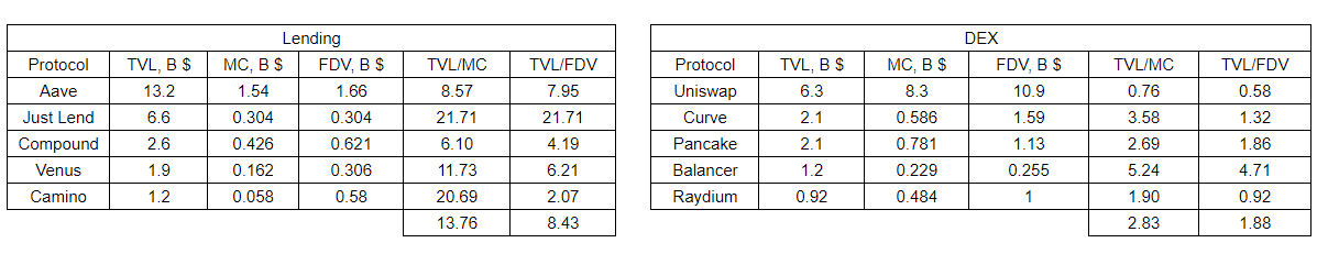 DMH 🦇🔊🌊 tweet media