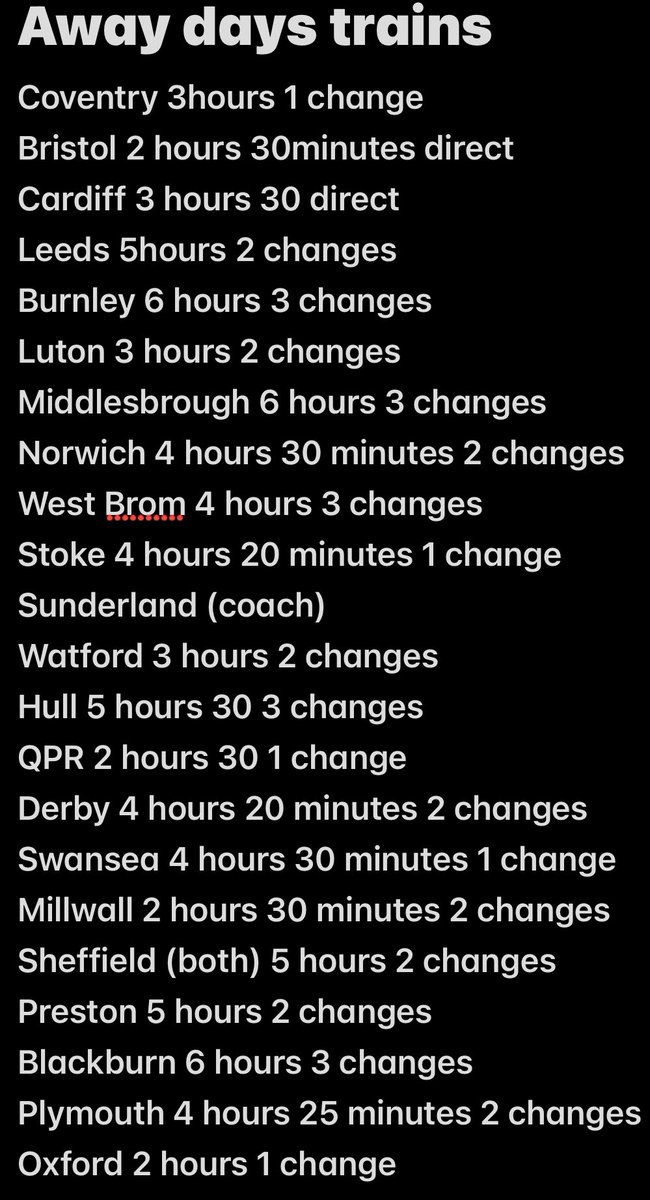 #pompey some long journeys here 😮‍💨