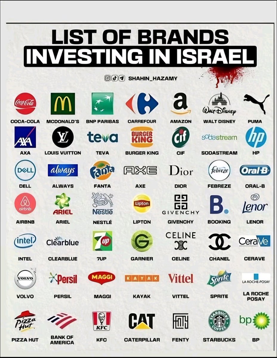 liste des marques à boycott #stopthegenocide