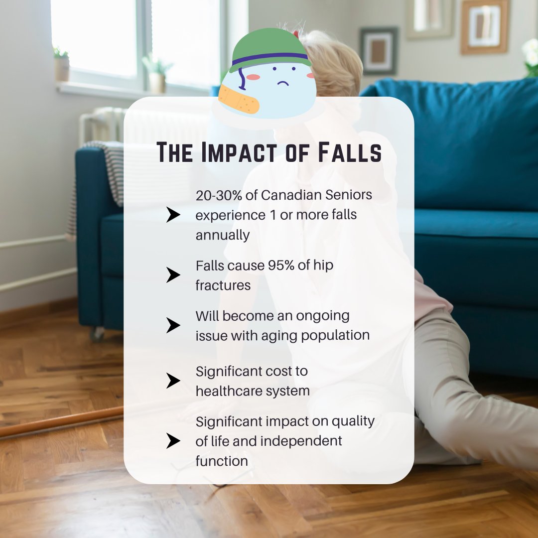 Empower seniors for a safer tomorrow! With falls being preventable, let's spread awareness and action. From fitness routines to home modifications, every step counts. #SeniorHealth #StaySafe #PreventFalls #ElderCare #HealthyAging #WellnessJourney #ActiveSeniors