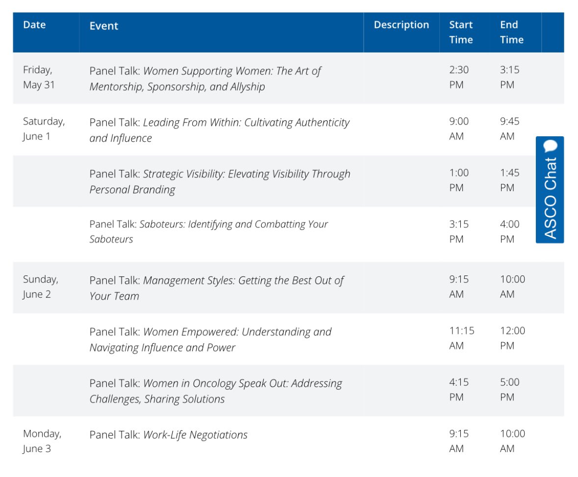 Ana I. Velázquez Mañana, MD, MSc, FASCO (@anavmanana) on Twitter photo Join us Saturday 6/1 at 1:00 PM at #ASCO24 Women’s Networking Center for a panel discussion on “Strategic Visibility: Elevating Visibility Through Personal Branding”
Honored to share my experience & learn from <a href="/fumikochino/">Fumiko Ladd Chino, MD, FASCO</a> <a href="/DeepaRangachari/">Deepa Rangachari, MD, FASCO</a> <a href="/jackiebrown_MD/">Jacqueline T. Brown, MD</a>
Don’t miss the Join us Saturday 6/1 at 1:00 PM at #ASCO24 Women’s Networking Center for a panel discussion on “Strategic Visibility: Elevating Visibility Through Personal Branding”
Honored to share my experience & learn from <a href="/fumikochino/">Fumiko Ladd Chino, MD, FASCO</a> <a href="/DeepaRangachari/">Deepa Rangachari, MD, FASCO</a> <a href="/jackiebrown_MD/">Jacqueline T. Brown, MD</a>
Don’t miss the