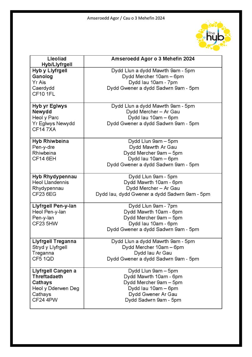 Mae'r oriau agor yn rhai o'n hybiau a'n llyfrgelloedd yn newid ⏰ O 3 Mehefin, bydd yr amseroedd agor hyn yn berthnasol ⬇️ ⬇️ ⬇️ Bydd yr oriau agor ym mhob hyb a llyfrgell arall yn aros yr un fath. Manylion yma: orlo.uk/pZlAI