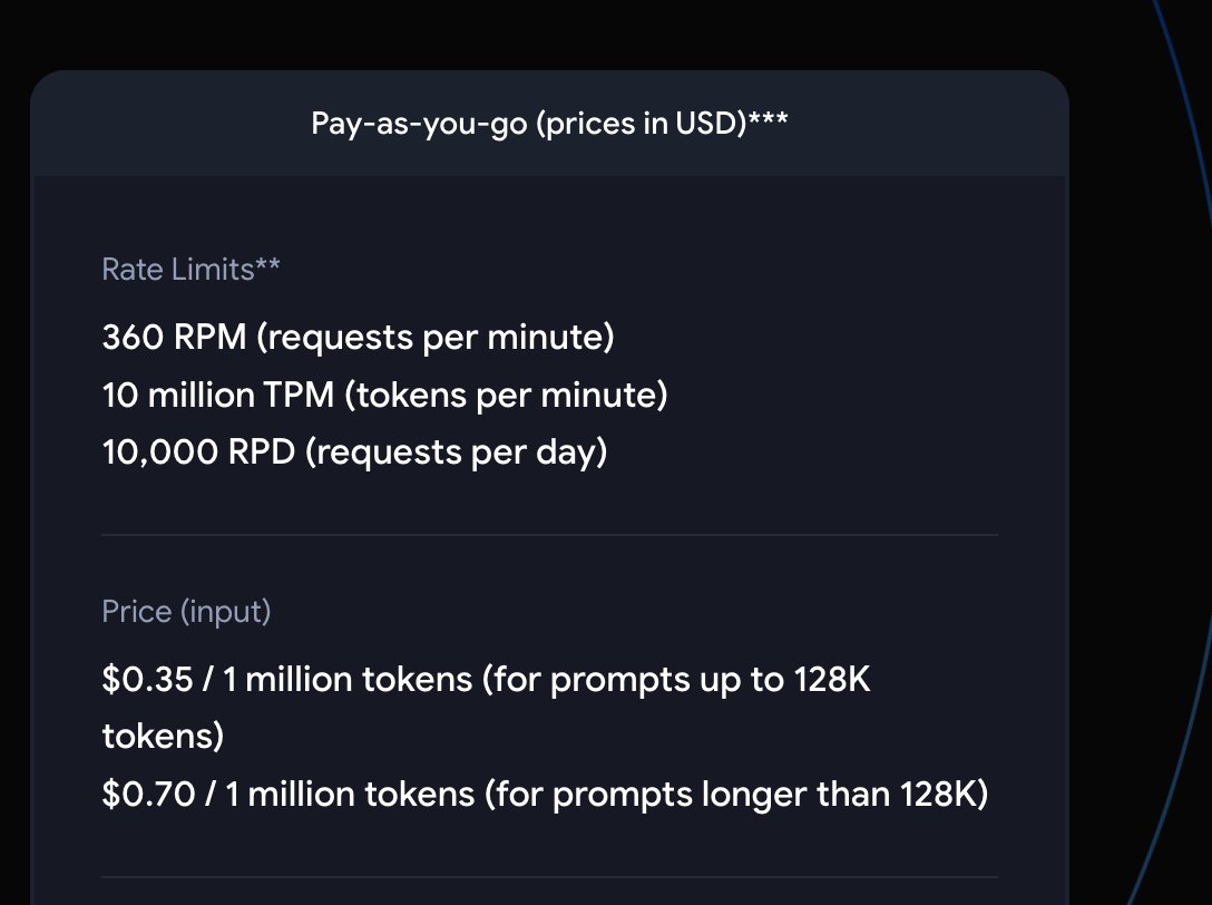 altryne's tweet photo. Gemini Flash launch during @Google IO went underrated, and under-talked about. 

At 35 cents per 1M input tokens, 1M context window, and the very impressive throughput speed, it's by far the best deal on the market right now, especially given the arena performance 🔥 https://t.co/m45OgGNbKw
