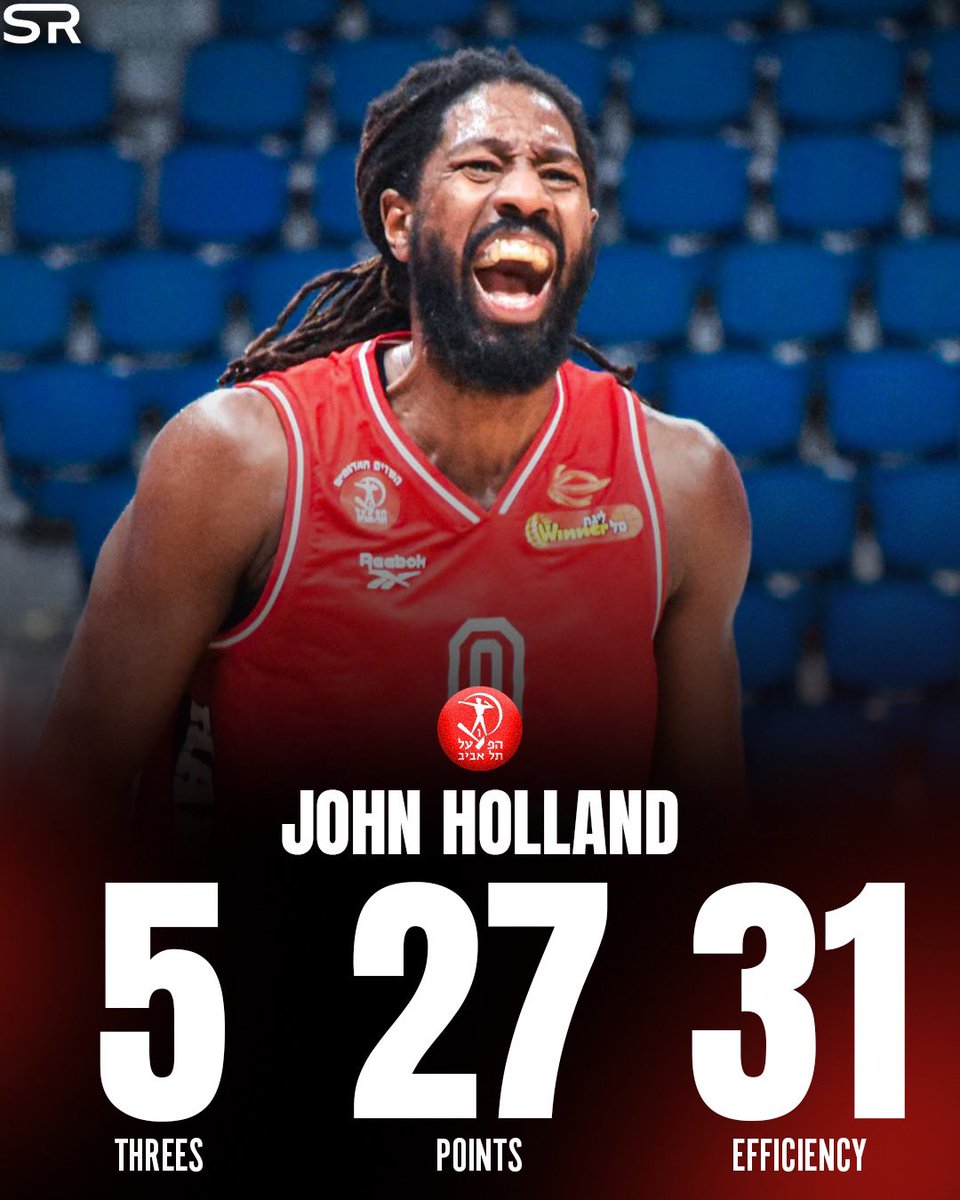 PLAYOFF HOLLAND IS HERE😤

27 PTS
5 3PT
31 EFF

<a href="/Jholland_23/">John Quijote</a> leads Hapoel Tel Aviv to a Game 1 victory over Hapoel Haifa, starting off the QF with a W✅