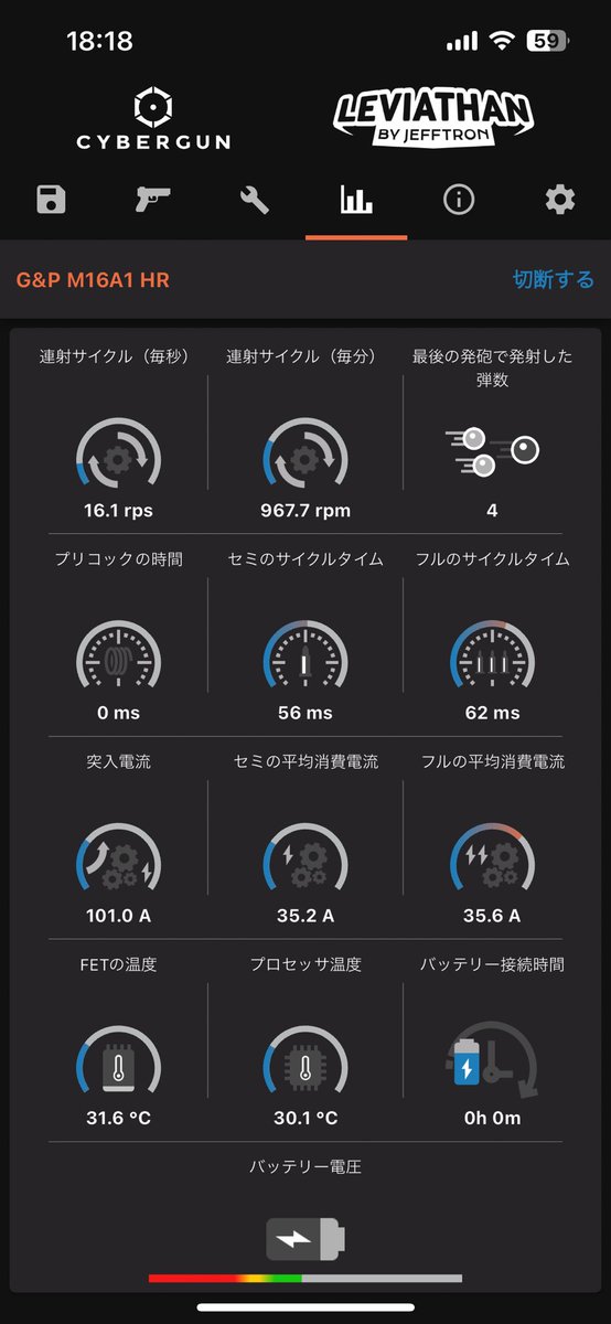 ブレイクスルー +7