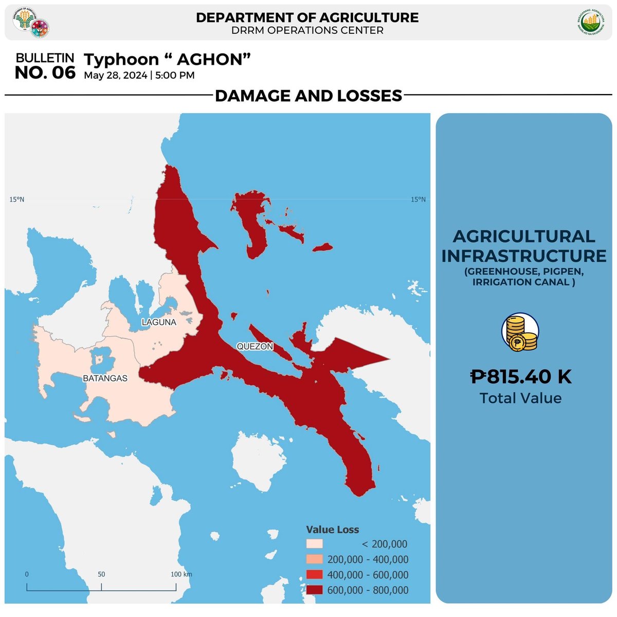 Sumampa na sa ₱22.8-million ang halaga ng pinsalang iniwan ng bagyong Aghon sa sektor ng agrikultura.

| ulat ni Merry Ann Bastasa

#RP1News
#BagongPilipinas

radyopilipinas.ph/2024/05/pinsal…