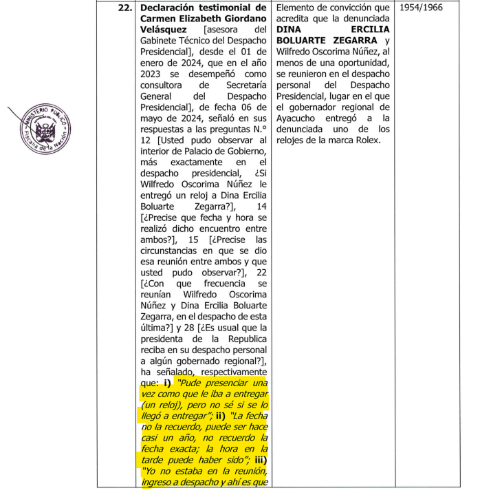 Carmen Giordano, exasesora de Dina Boluarte, revela ante la Fiscalía que sí fue testigo de cómo Wilfredo Oscorima le entregó un reloj Rolex a la presidenta: 'Veo q estaba entregándole un reloj en la mano [...] él tenia el reloj que terminaba de quitárselo'. La Vacancia es vital.