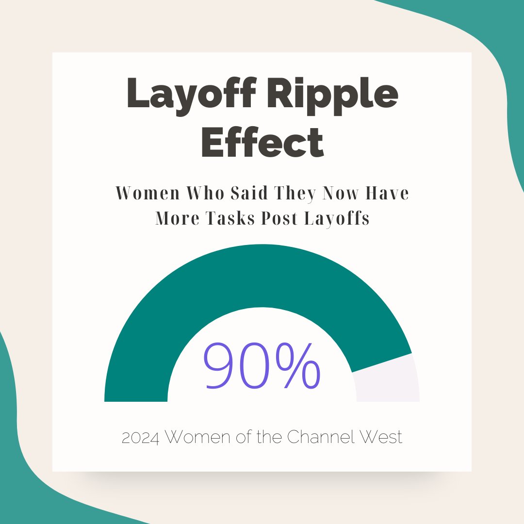 After layoffs, 79% of channel women are staying put and there's more work to do in the same amount of time. That's where TDZ comes in as your creative partner. We collaborate, help you delegate, and get things done
#endchannelburnout #collaboration #nothingiscreatedalone #channel