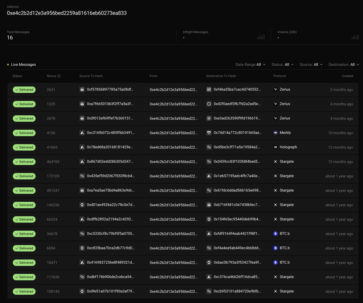 PrimordialAA's tweet image. I find it hard to believe that these (given timestamps and date range) can be organic and accidental... would love to see if I'm missing something here but please make compelling case for the inconsistencies