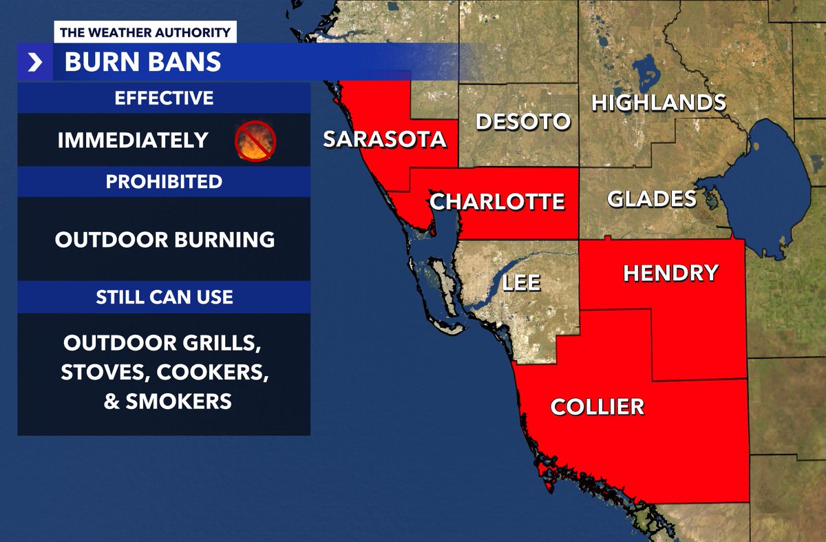 BURN BAN now in effect for Charlotte County, joining Collier, Hendry and Sarasota counties in Southwest Florida. Dry conditions since early April prompted the change. I'm not expecting widespread significant rainfall over at least the next week. @WINKNews