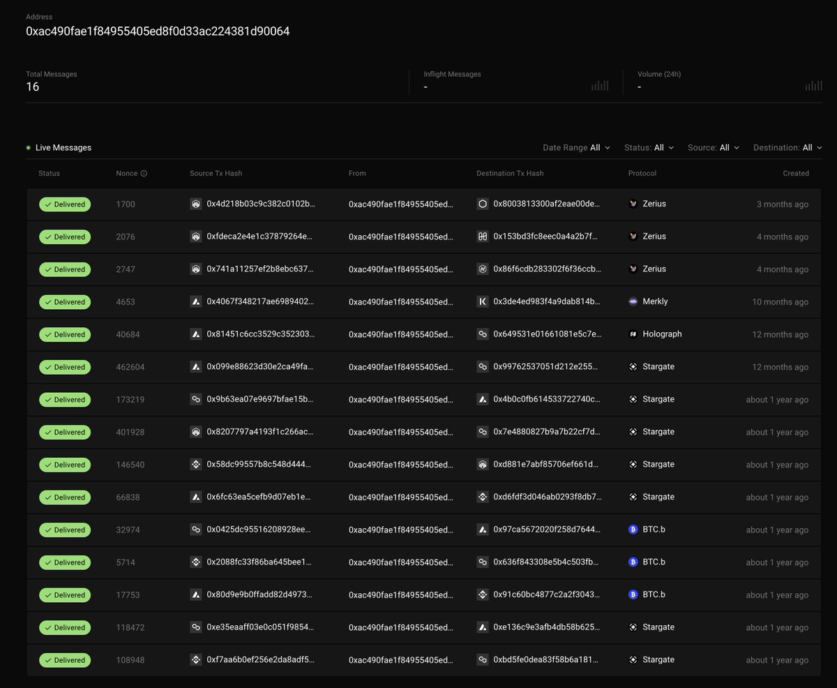 PrimordialAA's tweet image. I find it hard to believe that these (given timestamps and date range) can be organic and accidental... would love to see if I'm missing something here but please make compelling case for the inconsistencies