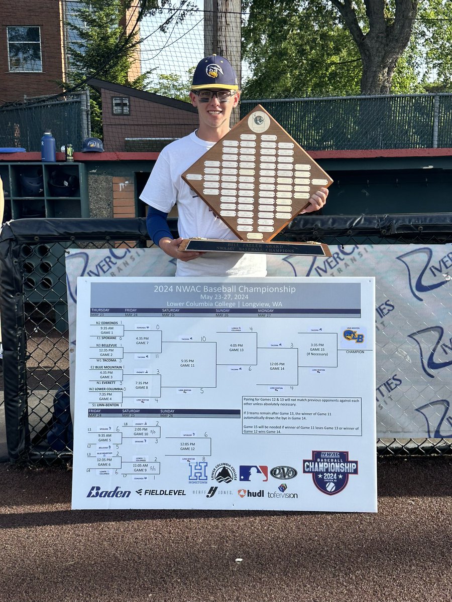 Scott00711's tweet photo. Proud of you boys and accomplishments. Been a great a month watching them #nwacchamps #mtnwestchamps #gocaptains #AFSecurityforces #muchloveboys @justin_boyd55 @braden_doumer @connerboyd12 #landonboyd https://t.co/uI6mkOwKYQ